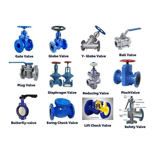 industrial valves industrial valves